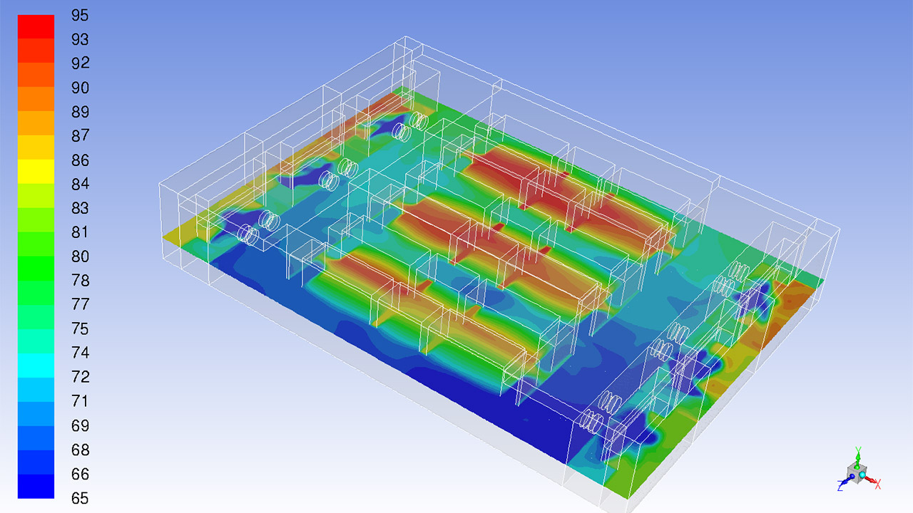 Close-up of technical engineering displays
